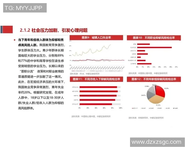 数据分析揭示WE的力量表现及其对市场趋势的影响与启示