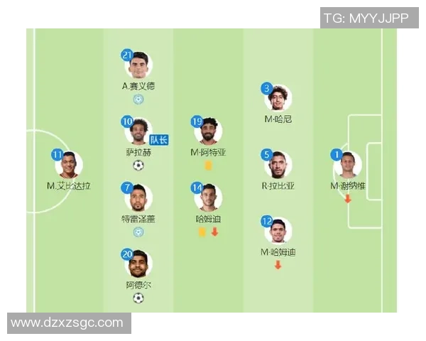 最新足球明星对位名单解析及球员表现对比分析