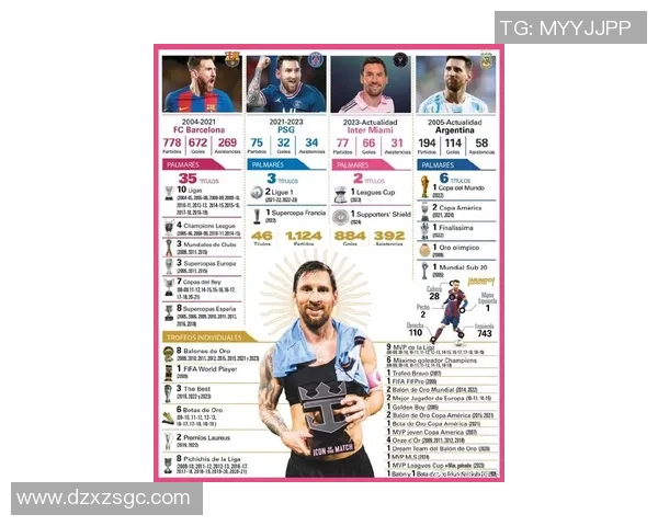 美国足球明星风采大揭秘从梅西到贝克汉姆的传奇故事与成就 美国足球明星风采大揭秘从梅西到贝克汉姆的传奇故事与成就