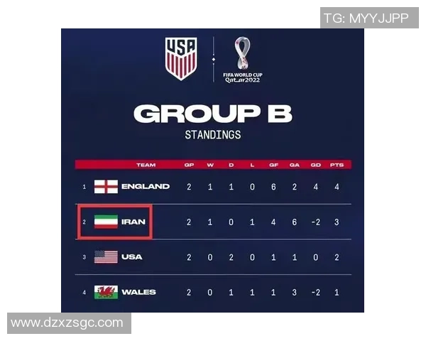 西安足球队在世界杯积分榜上以95分稳居第一名展现强大实力