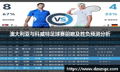 澳大利亚与科威特足球赛前瞻及胜负预测分析