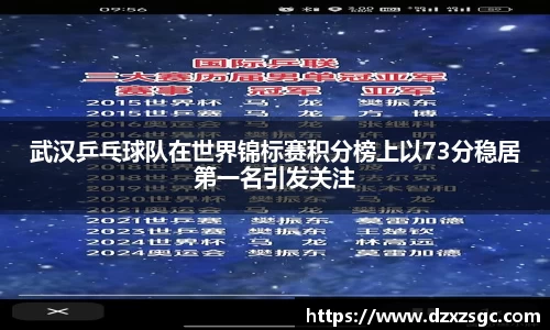武汉乒乓球队在世界锦标赛积分榜上以73分稳居第一名引发关注