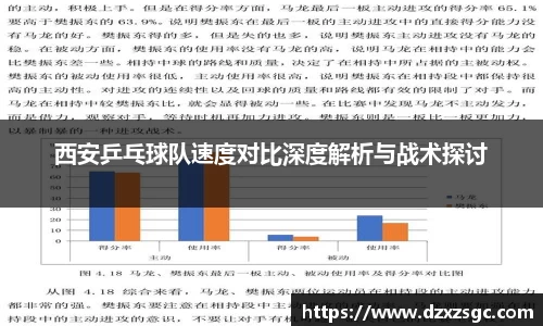 西安乒乓球队速度对比深度解析与战术探讨