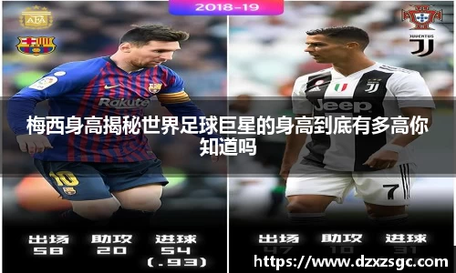 梅西身高揭秘世界足球巨星的身高到底有多高你知道吗